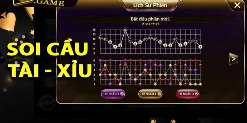 Bỏ Túi Cách Soi Cầu Tài Xỉu Cách Chơi Trăm Trận Trăm Thắng 3 Cách thống kê các dữ liệu khi soi cầu tài xỉu